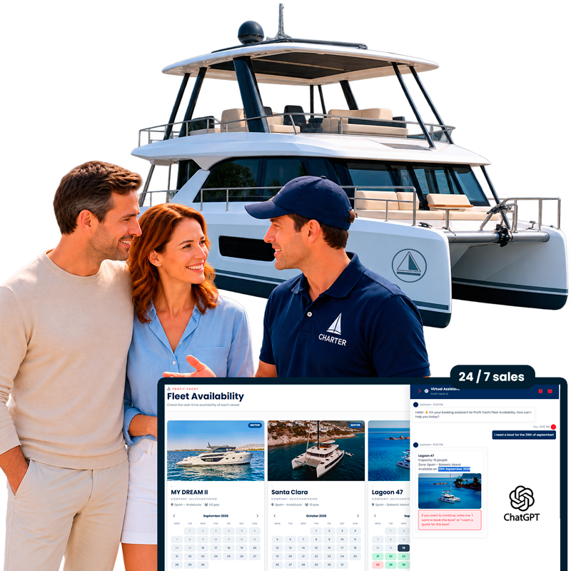 Profit yacht sales management catamaran ai assistant
